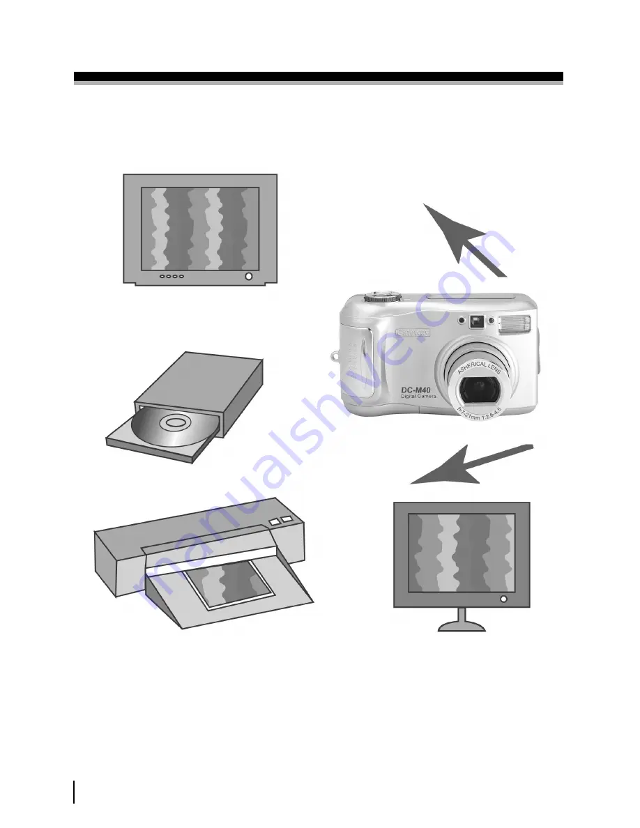 Gateway DC-M40 User Manual Download Page 6