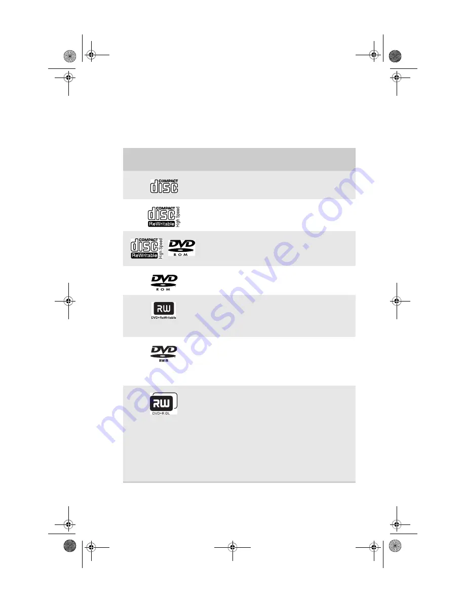 Gateway GT5062b Скачать руководство пользователя страница 31