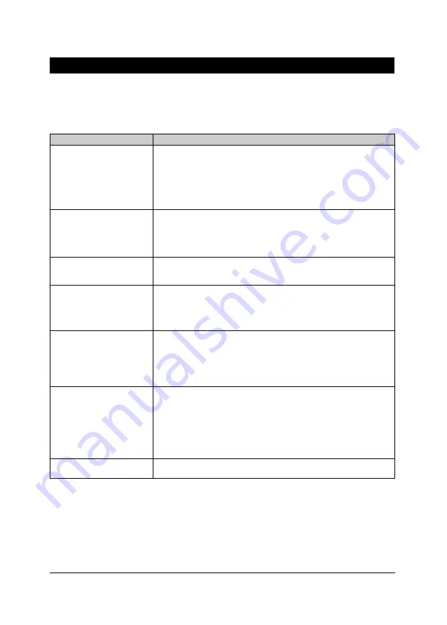 Gateway LD-220 Скачать руководство пользователя страница 30