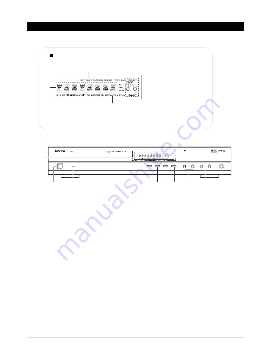 Gateway LN-520 Operating Instructions Manual Download Page 9