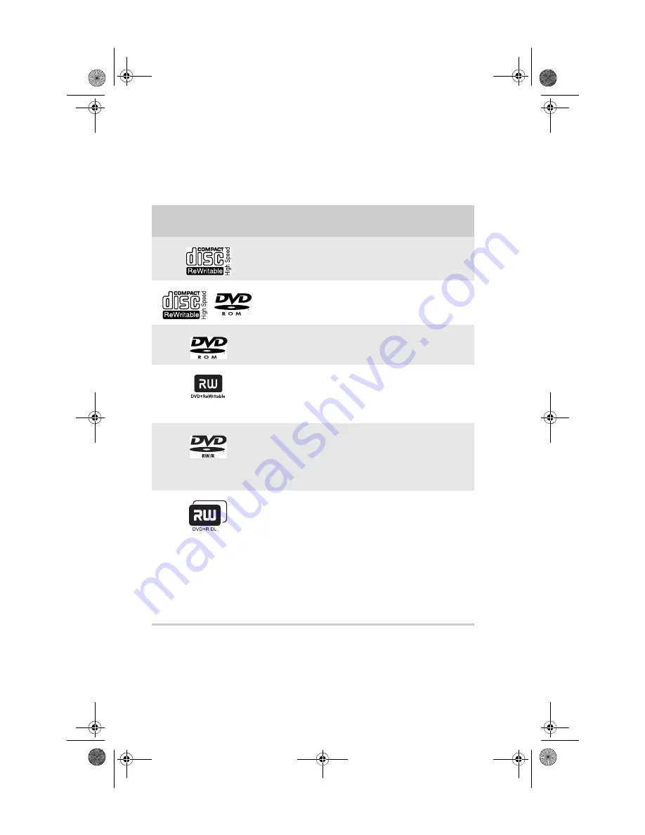 Gateway LX6810 Скачать руководство пользователя страница 32