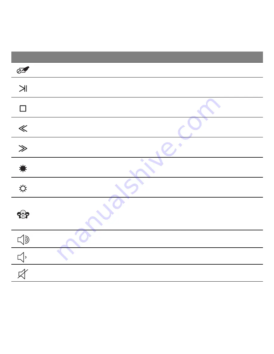 Gateway NE71B User Manual Download Page 504