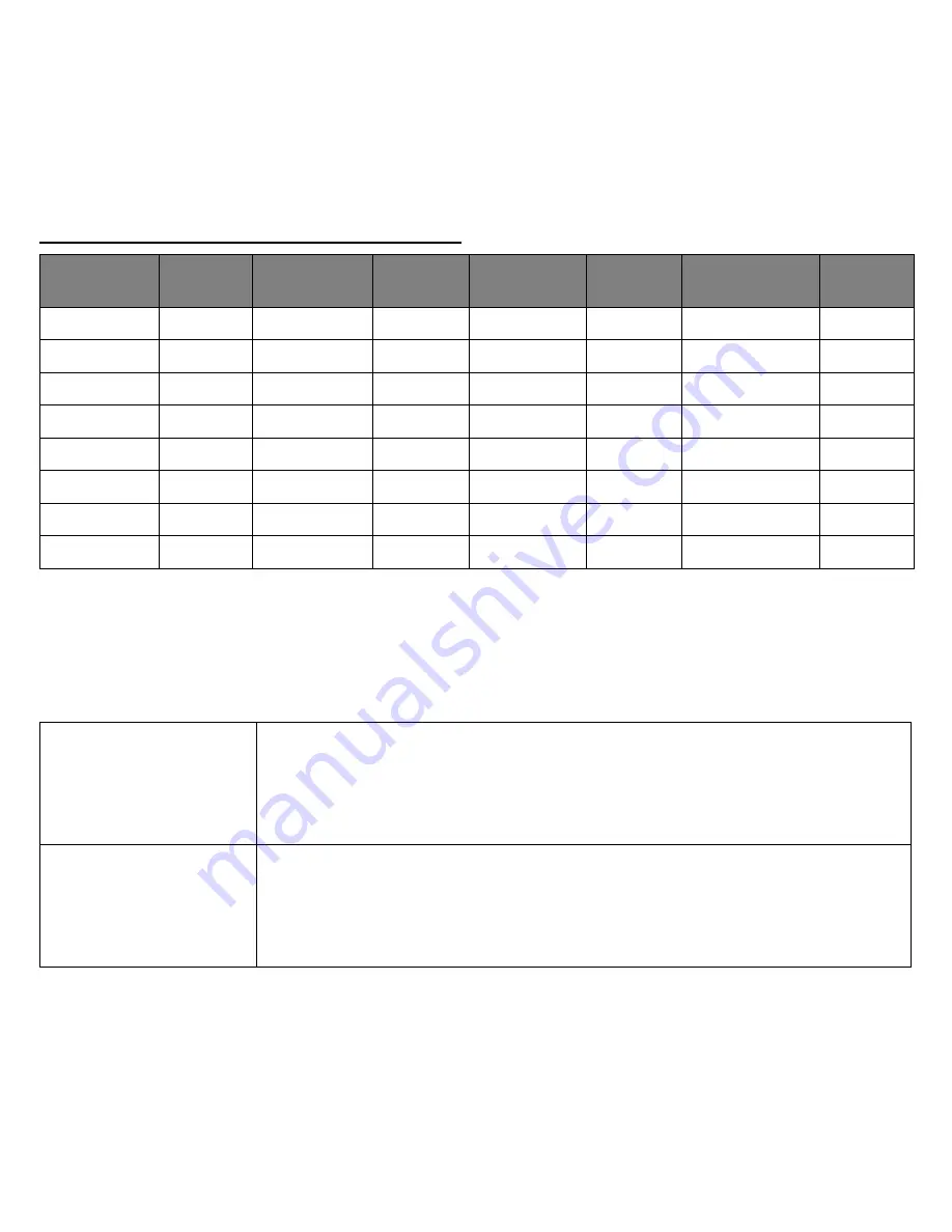 Gateway NE71B User Manual Download Page 917