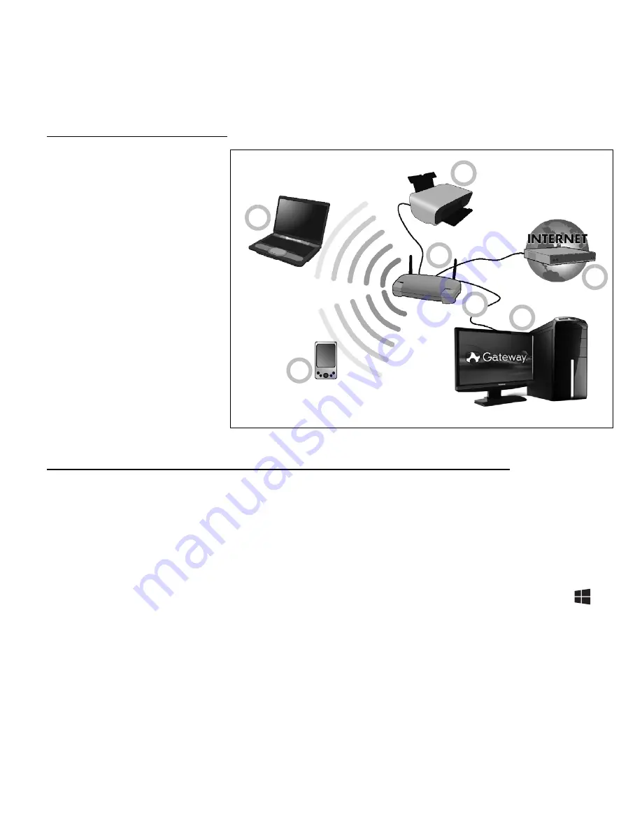 Gateway NV52L User Manual Download Page 742