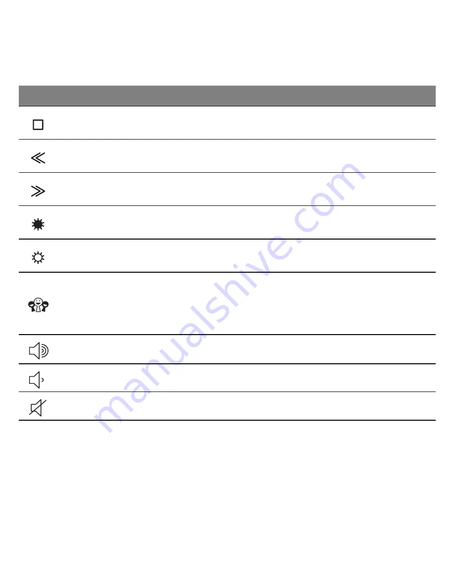 Gateway NV52L User Manual Download Page 833