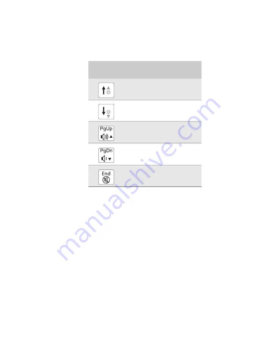 Gateway P-172S Reference Manual Download Page 36