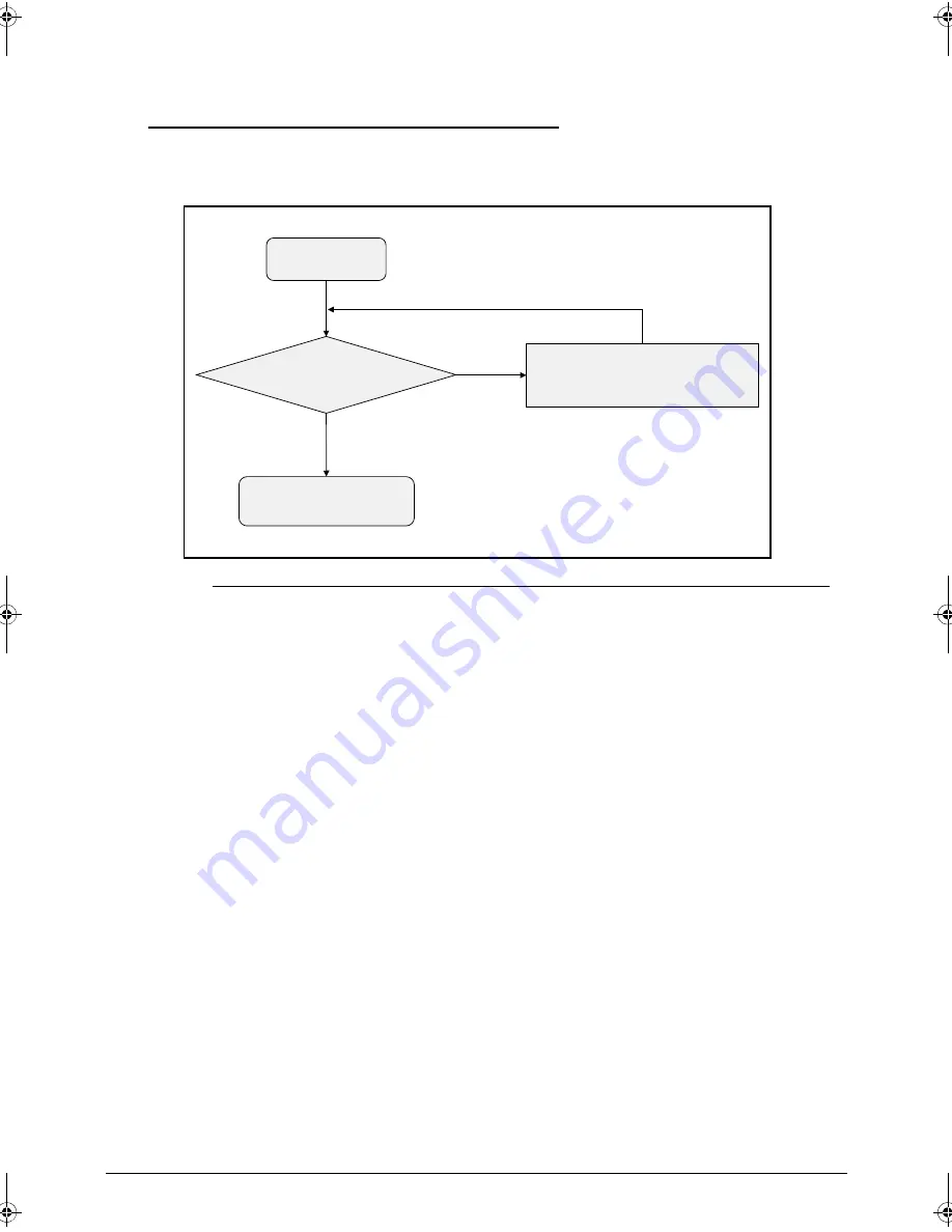 Gateway TP-A60W Service Manual Download Page 136