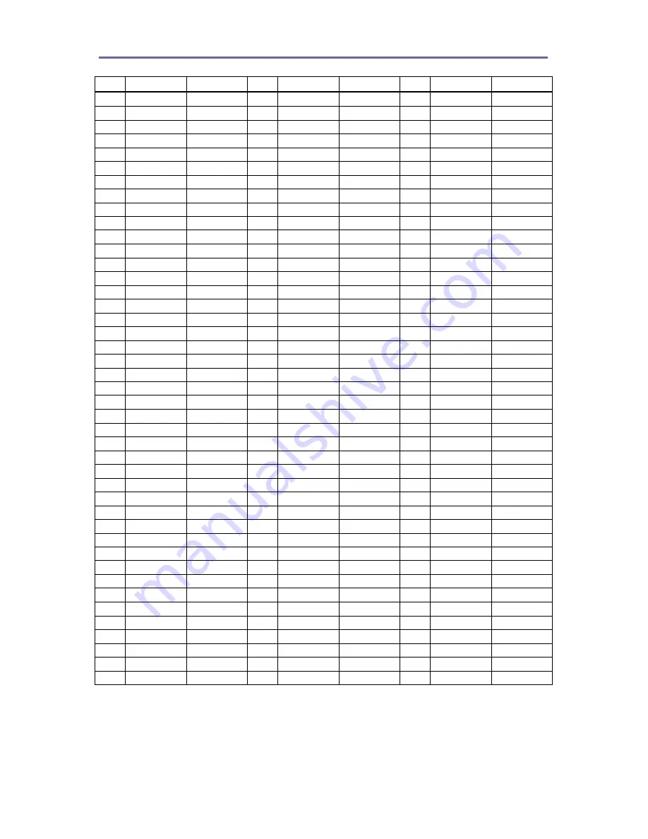 GATEWORKS GW2342 Operating Manual Download Page 14