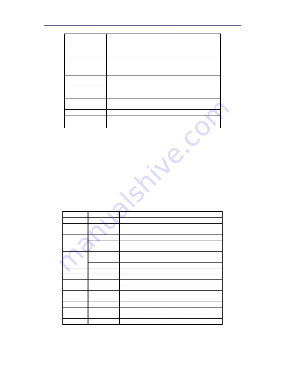 GATEWORKS GW2348-4 Operating Manual Download Page 12