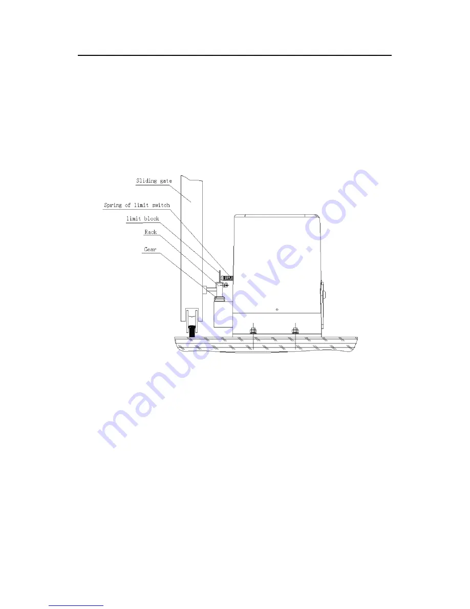 Gatex PY1400AC User Manual Download Page 7