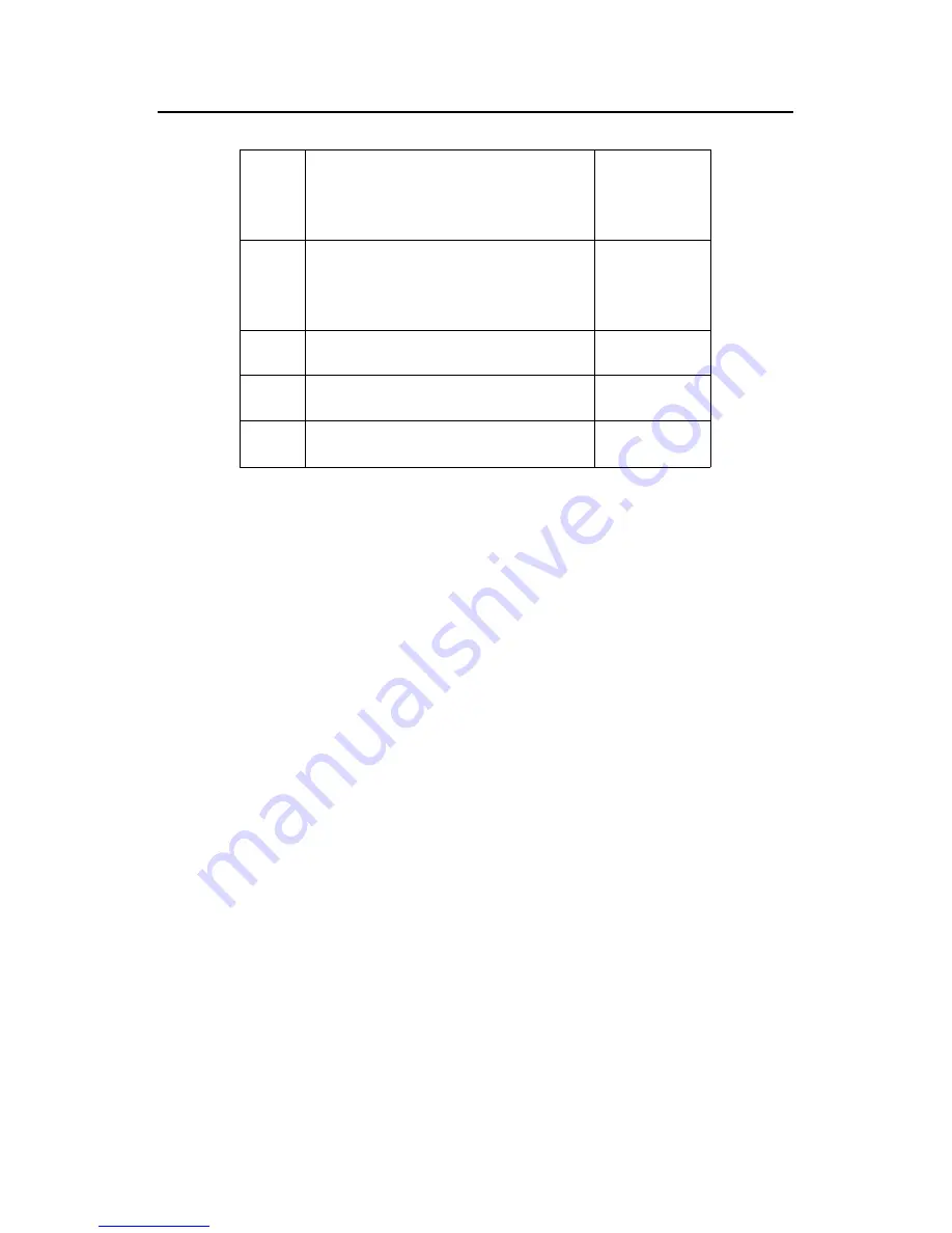 Gatex PY1400AC User Manual Download Page 17