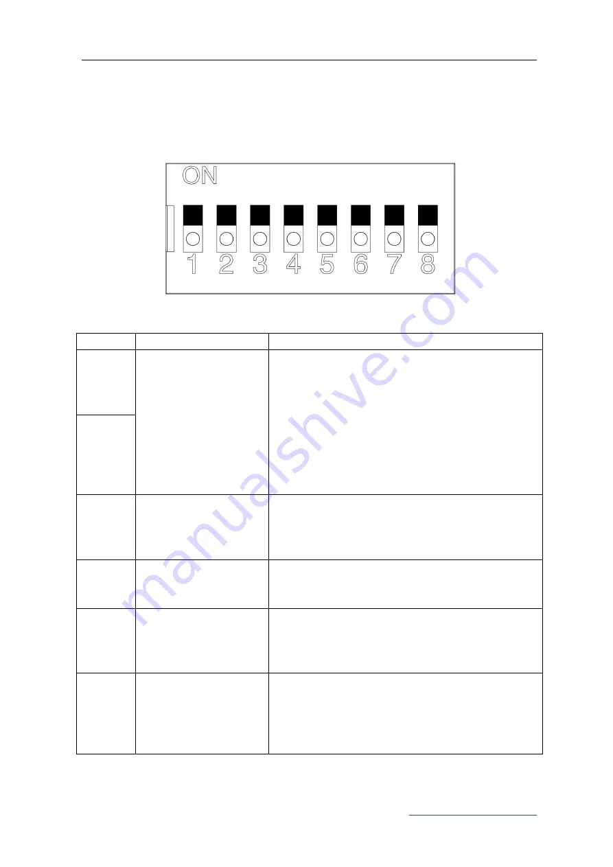 GATEXPERT DKC500DCL User Manual Download Page 20