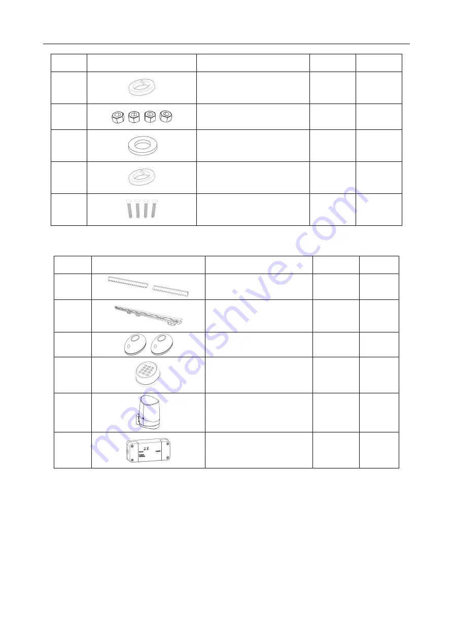 GATEXPERT GA600AC User Manual Download Page 7