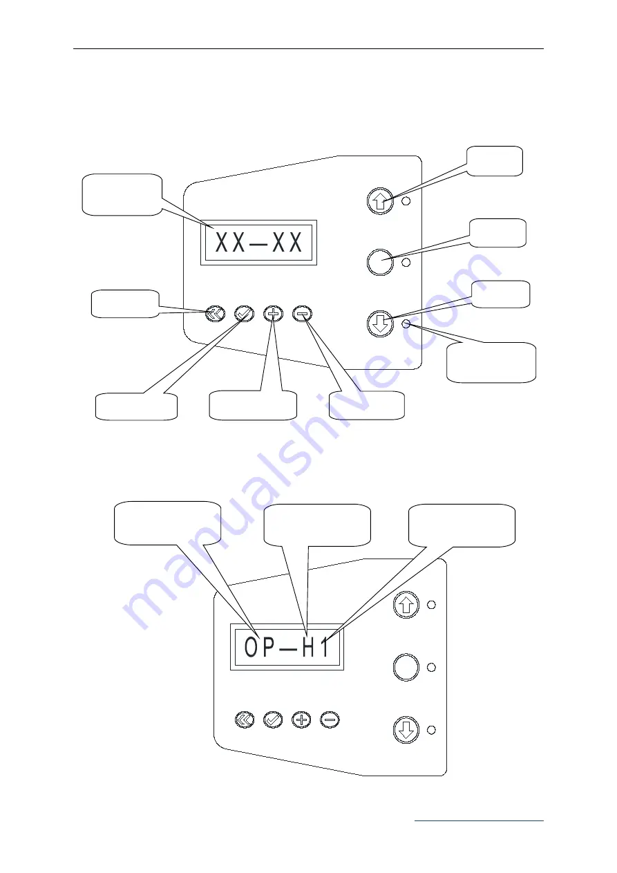 GATEXPERT GK-E Series User Manual Download Page 15