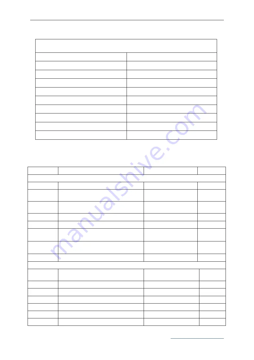 GATEXPERT GK-E Series User Manual Download Page 20