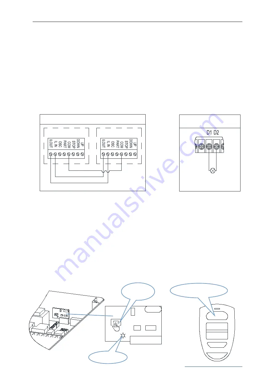 GATEXPERT GK-E Series User Manual Download Page 24