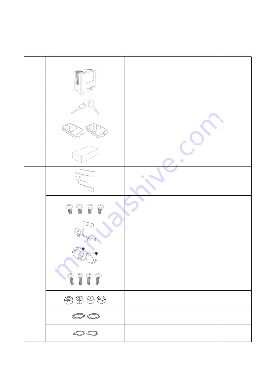 GATEXPERT PY1200AC User Manual Download Page 7