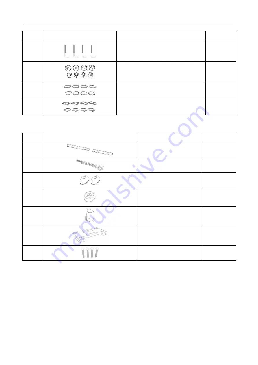 GATEXPERT PY1200AC User Manual Download Page 8