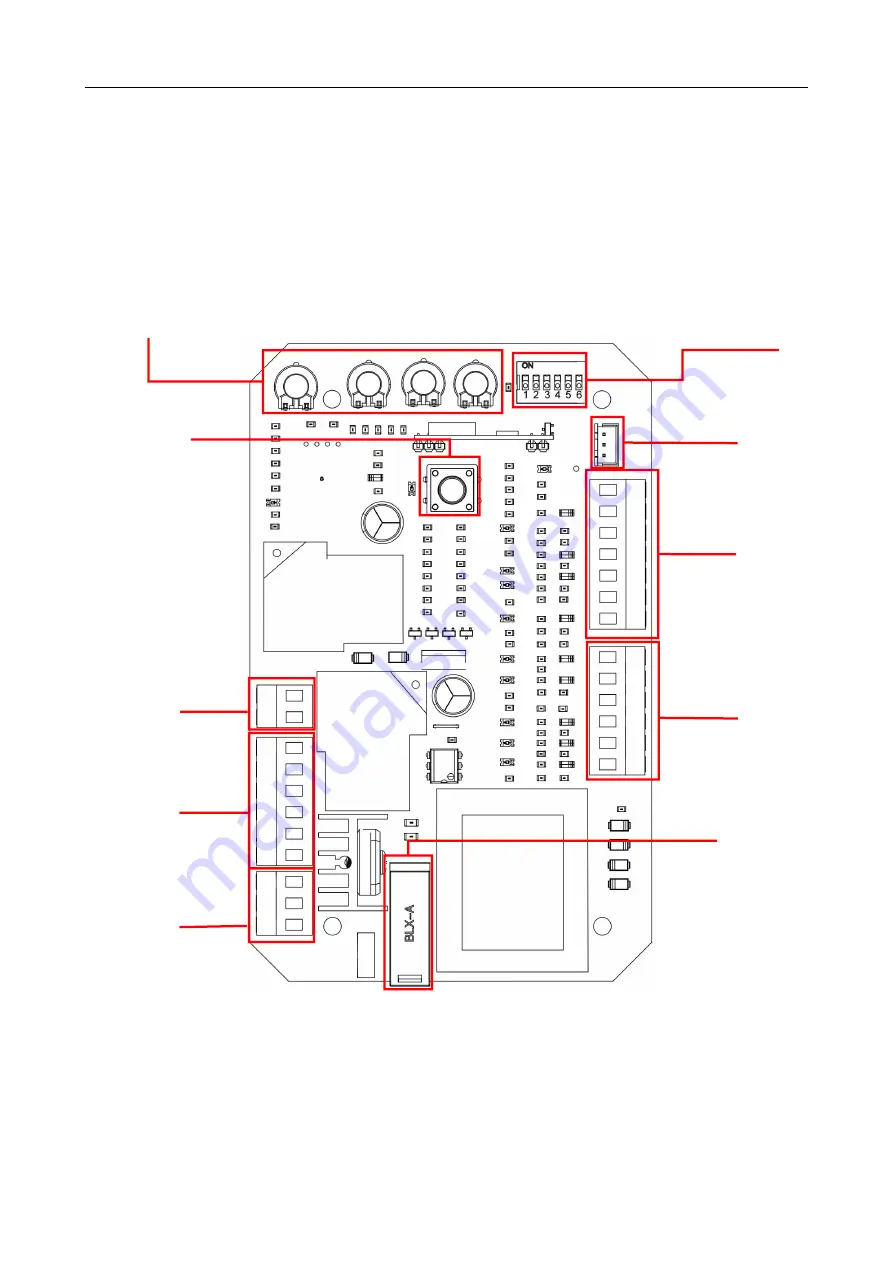 GATEXPERT PY1200AC User Manual Download Page 21