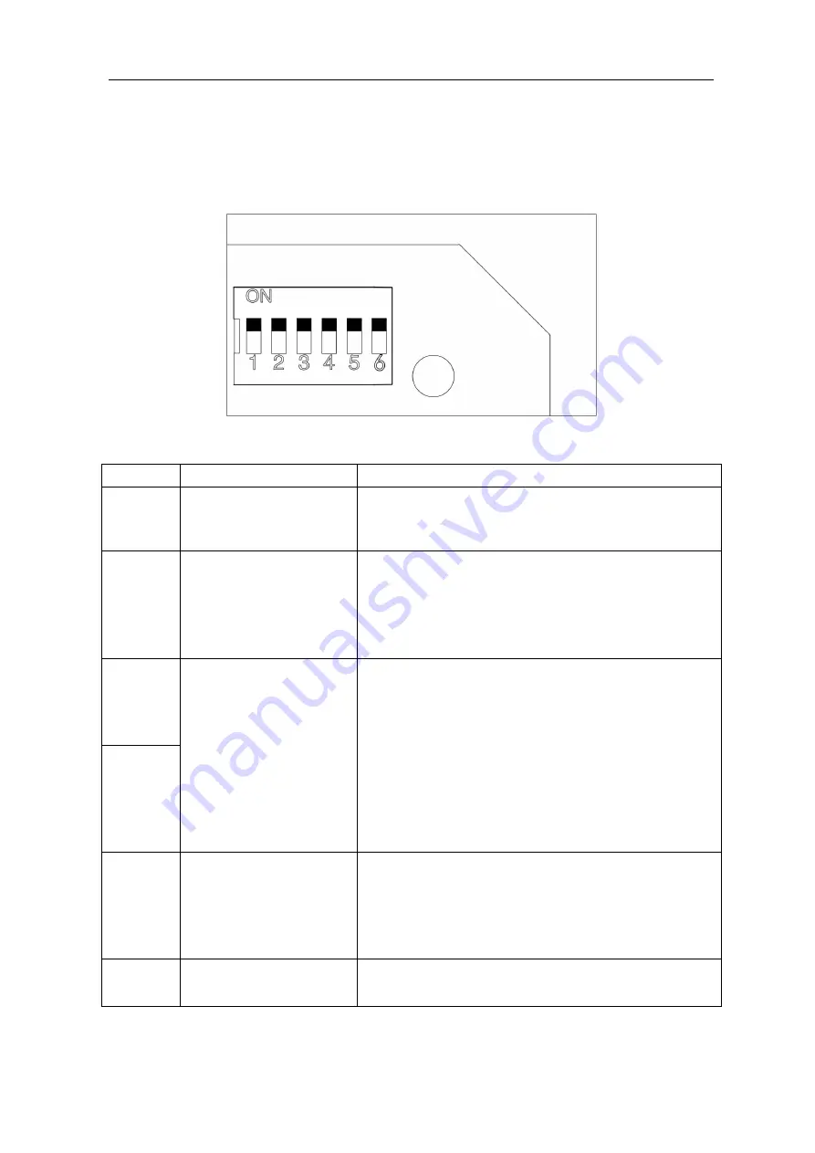 GATEXPERT PY1200AC User Manual Download Page 22