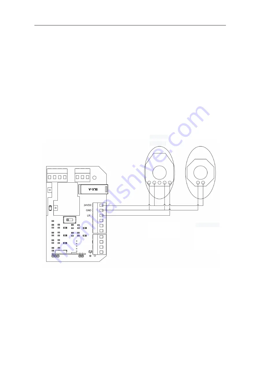 GATEXPERT PY1200AC User Manual Download Page 32