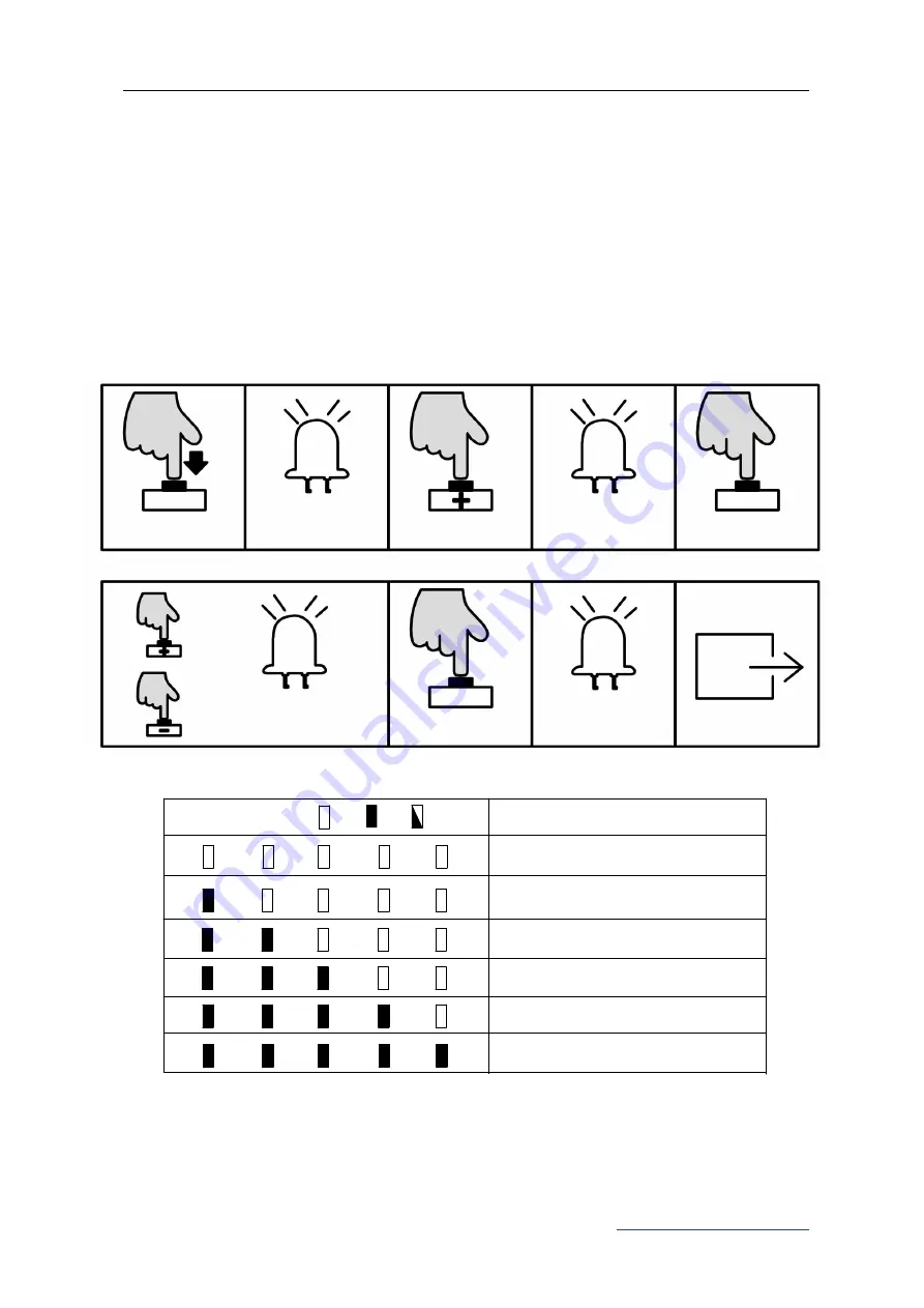 GATEXPERT SL500DCL User Manual Download Page 38