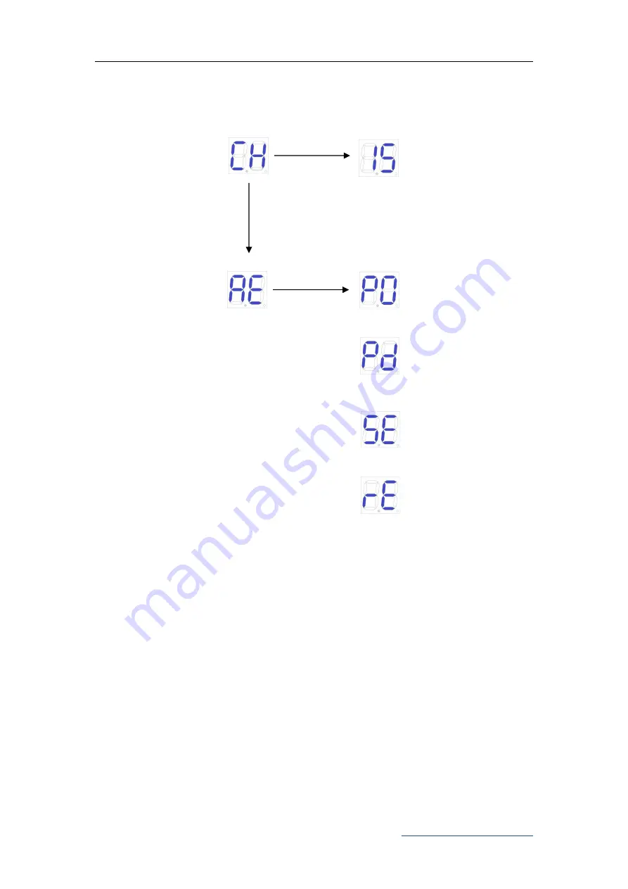 GATEXPERT SW400DC User Manual Download Page 19