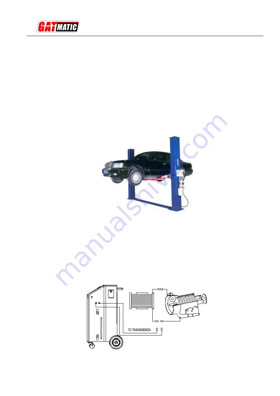 GATmatic GT410 User Manual Download Page 7