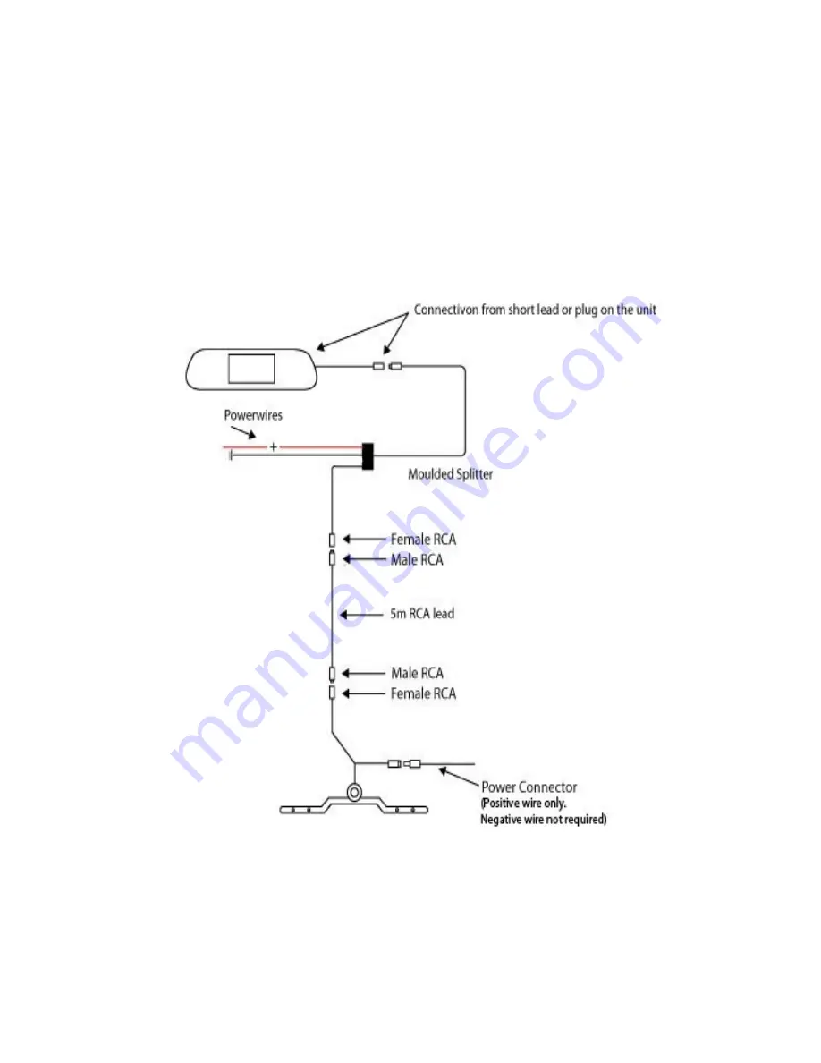 Gator ARV43M Instruction Manual Download Page 2