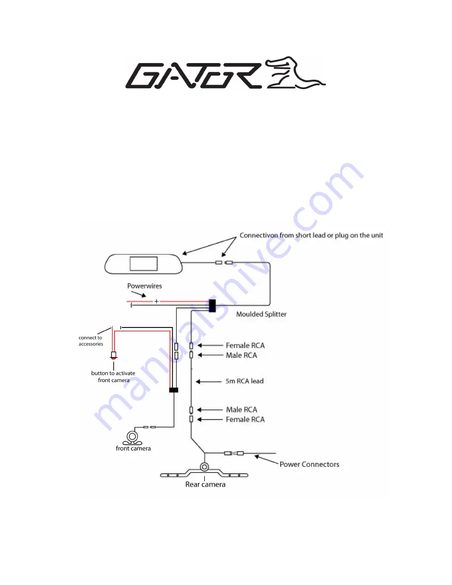 Gator ARV50M Instruction Manual Download Page 1