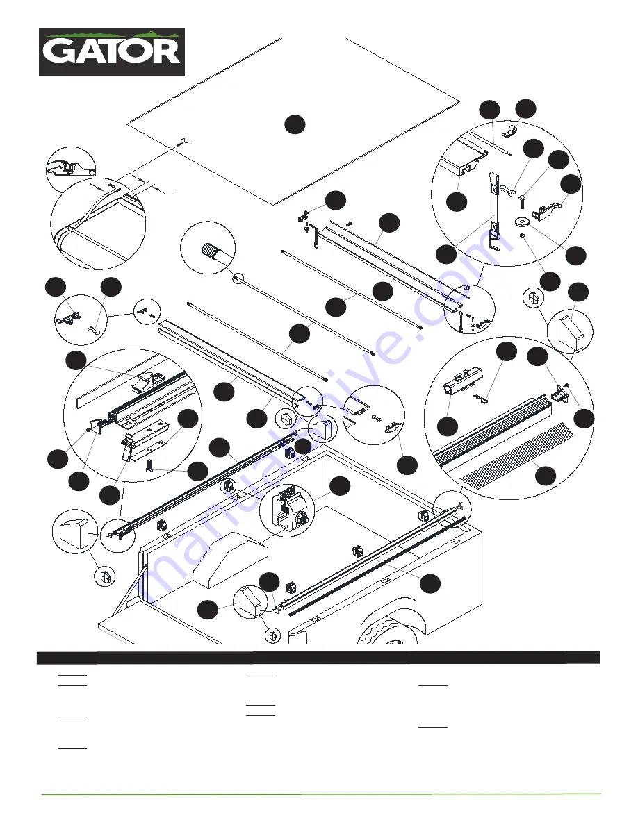 Gator ETX SOFT ROLL UP Quick Start Manual Download Page 6