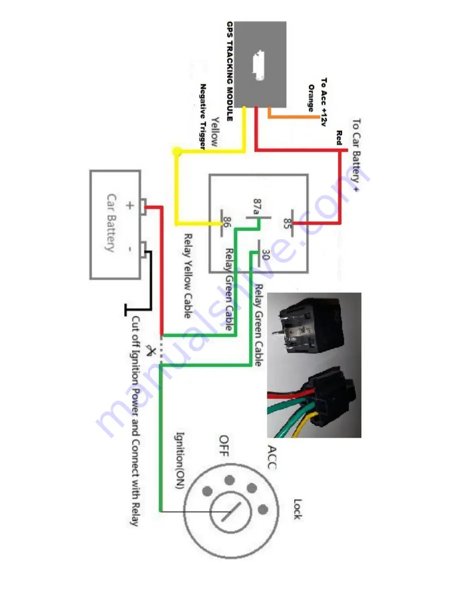 Gator GTRACK3G User Manual Download Page 9