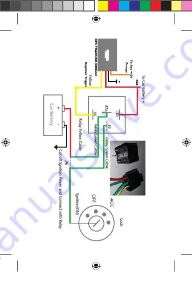 Gator GTRACK4G Product User Manual Download Page 9