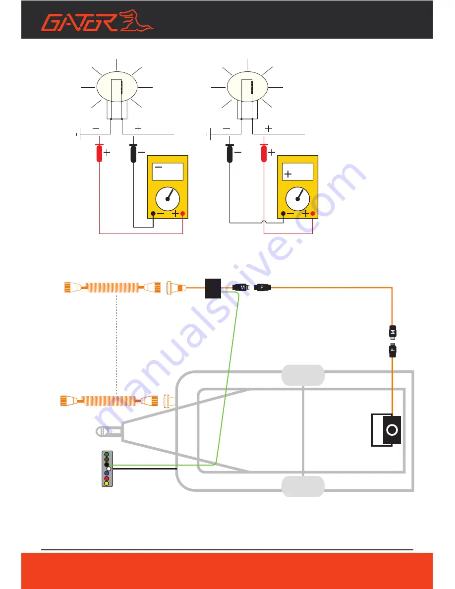 Gator GX5TRKT Скачать руководство пользователя страница 3