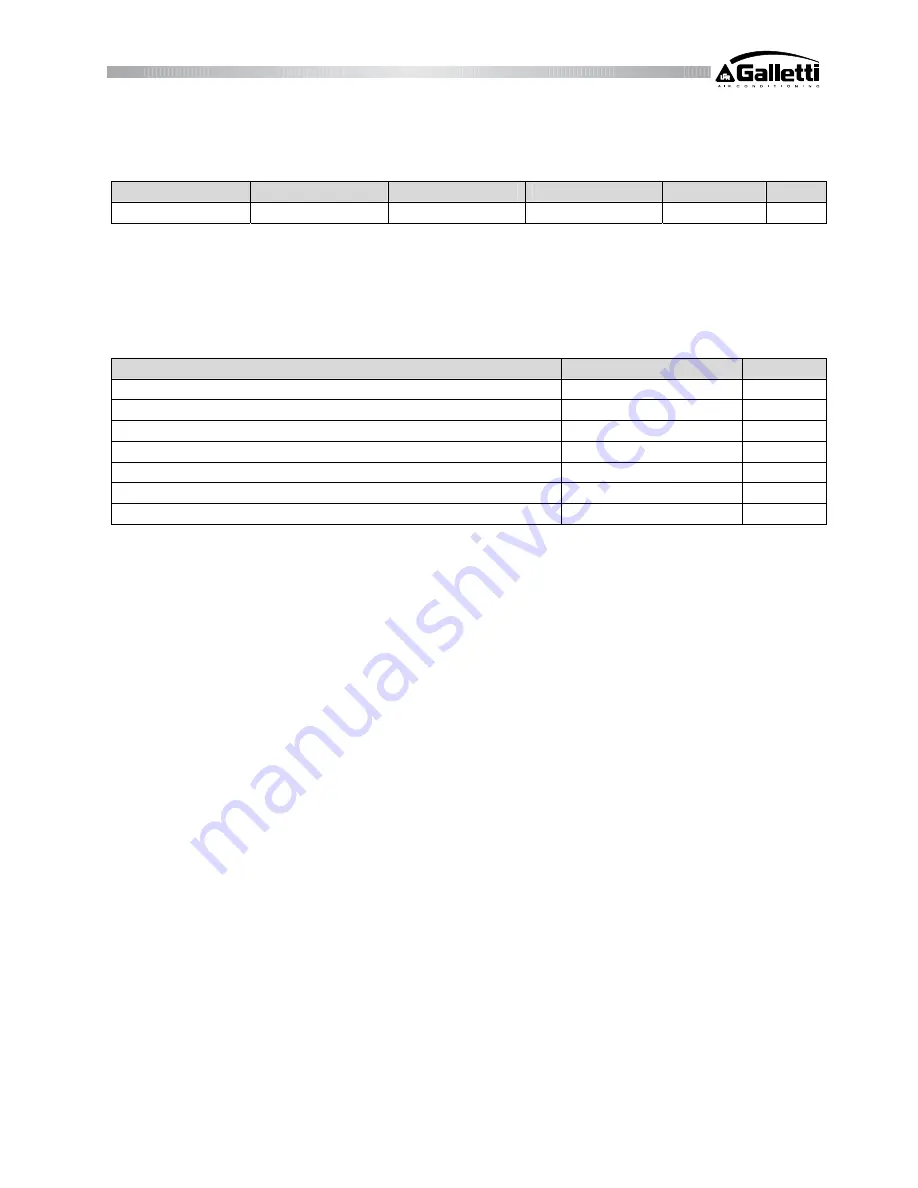 Gattetti LCA User Manual Download Page 31