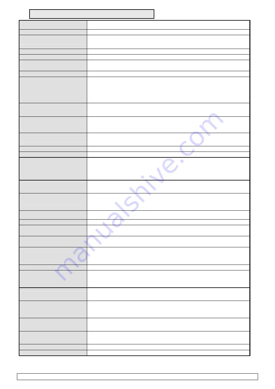 gazex MDP-4 Instruction Manual Download Page 7