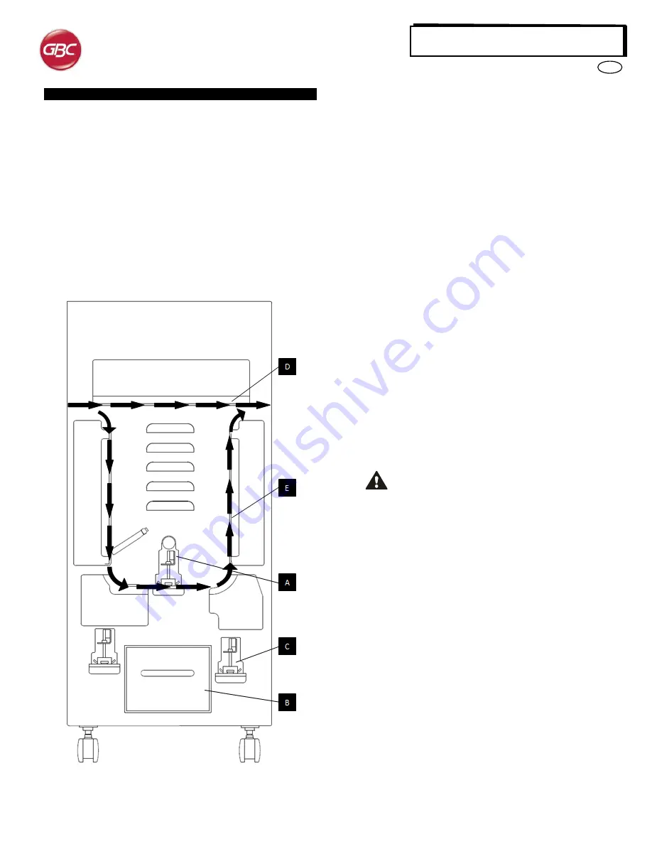 GBC 7715608 Operation & Instruction Manual Download Page 66