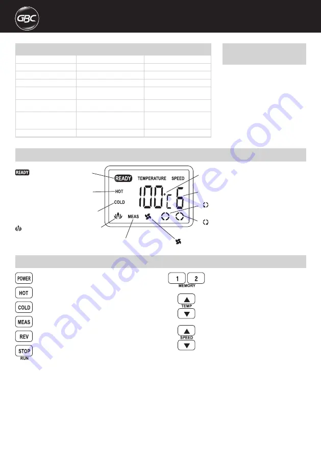 GBC PRO SERIES Instruction Manual Download Page 60