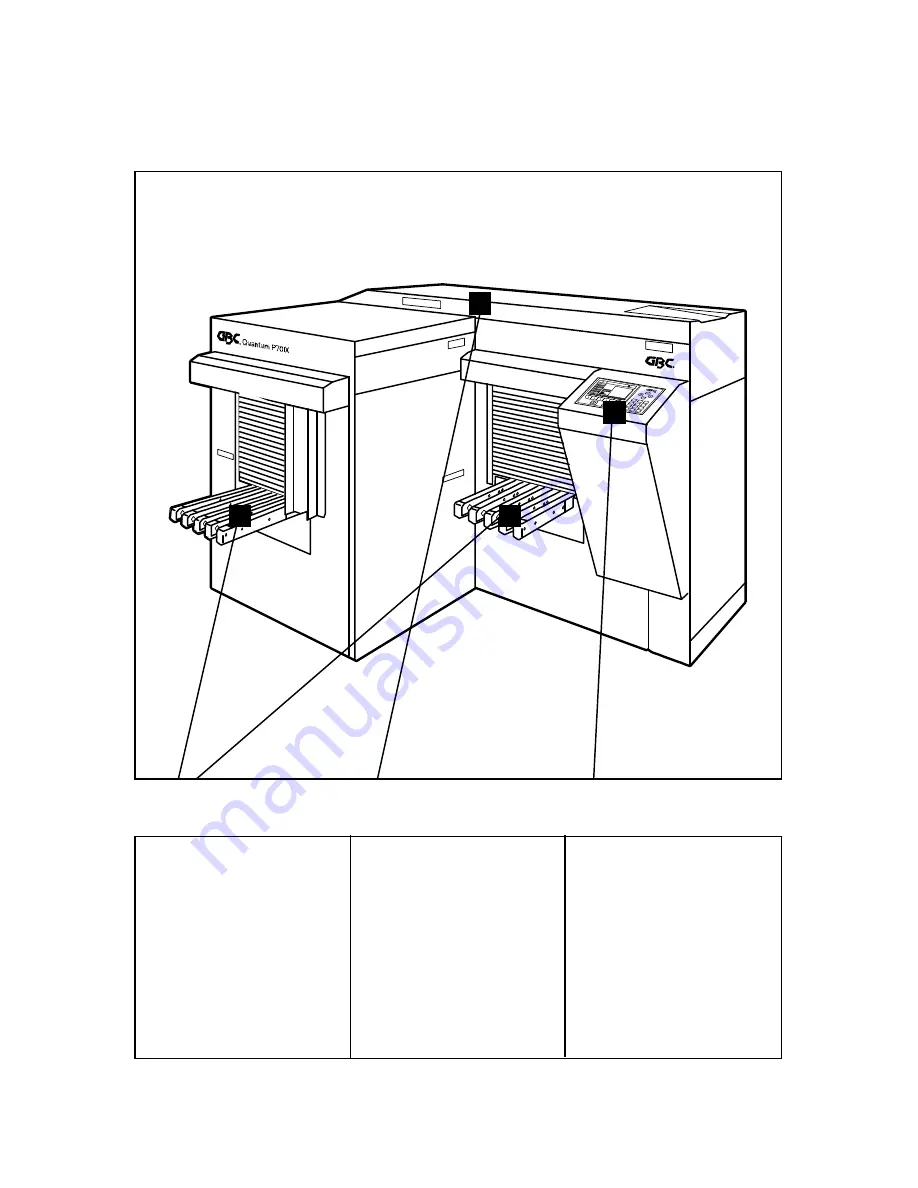 GBC Quantum P70iX Instruction Manual Download Page 138