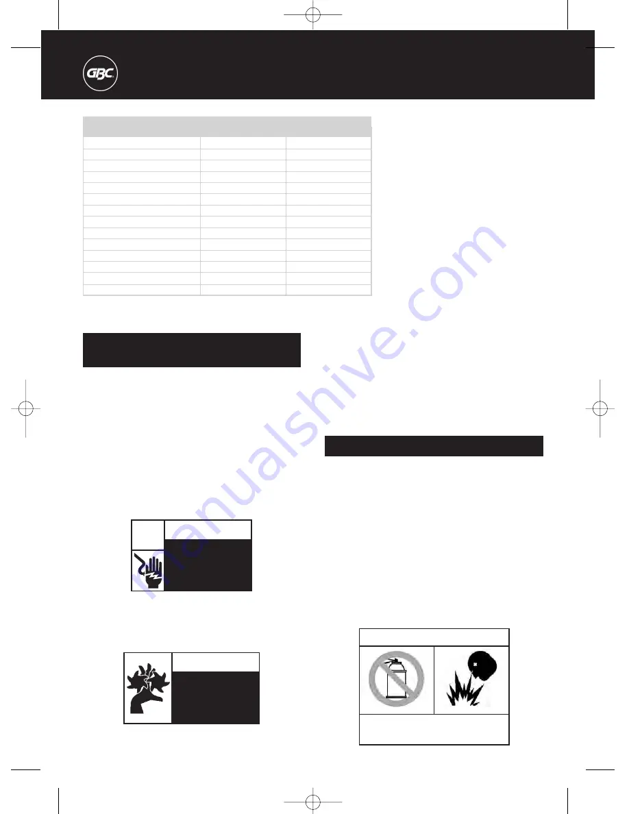 GBC SHREDMASTER 2240S Instruction Manual Download Page 6