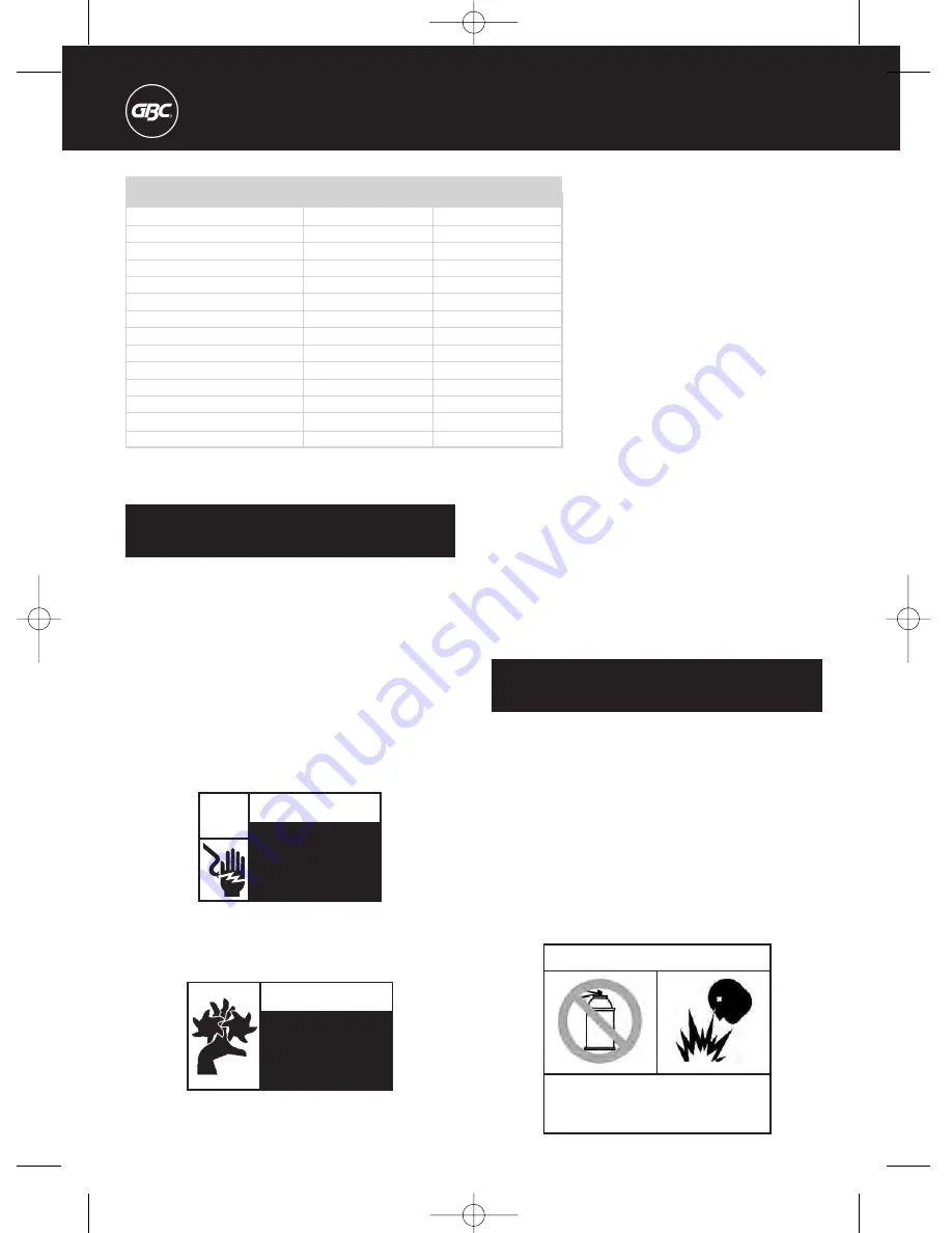 GBC SHREDMASTER 2240S Instruction Manual Download Page 22