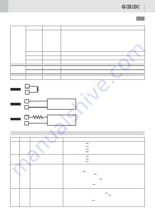 GBD AS05060 Instructions For Installations Download Page 31