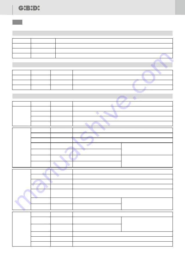 GBD AS05060 Instructions For Installations Download Page 54