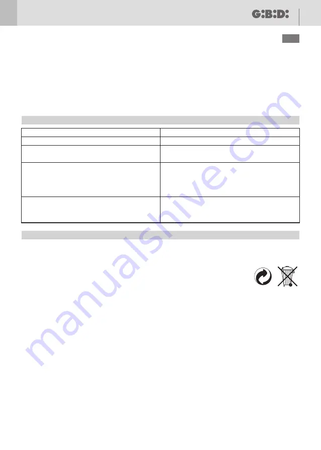 GBD AS05160 Instructions For Installations Download Page 13