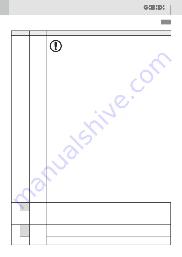 GBD AS07200 Instructions For Installation Manual Download Page 15