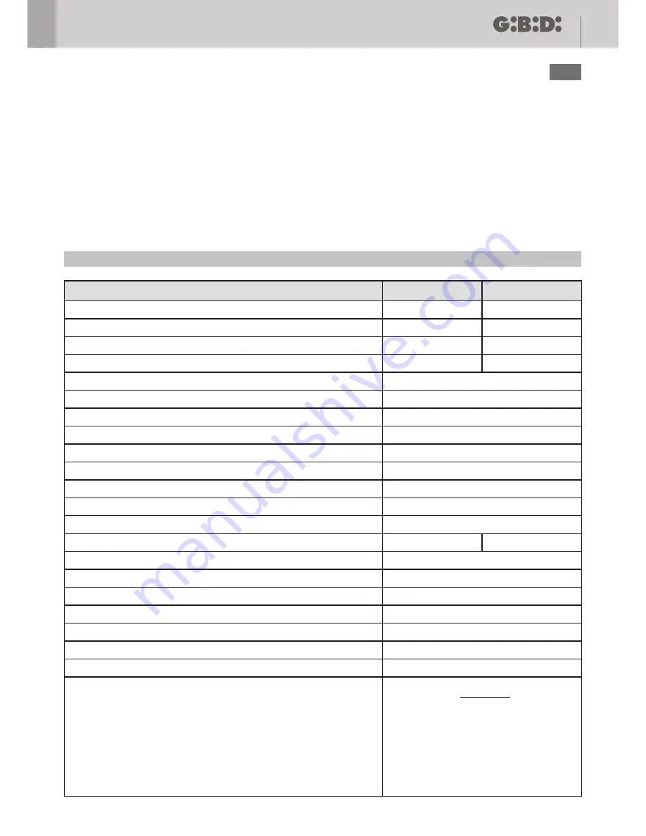 GBD FLOOR 830 Instructions For Installation Manual Download Page 5