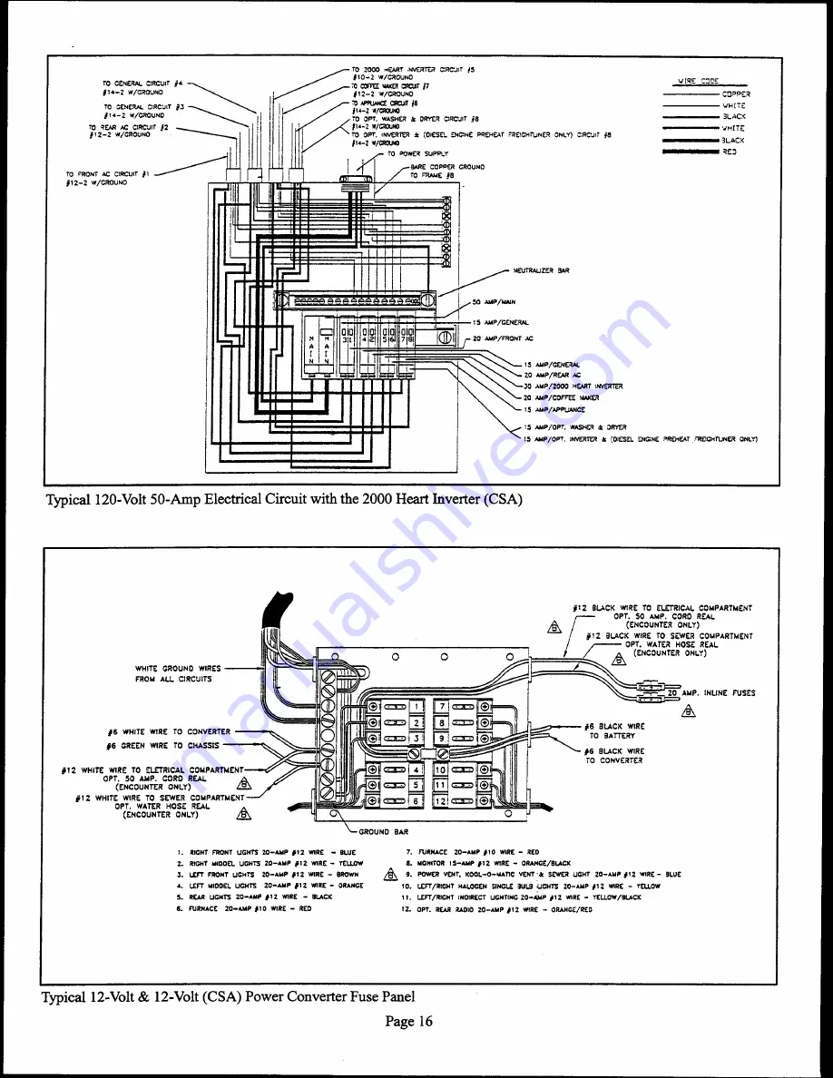 GBM Encounter Owner'S Manual Download Page 18