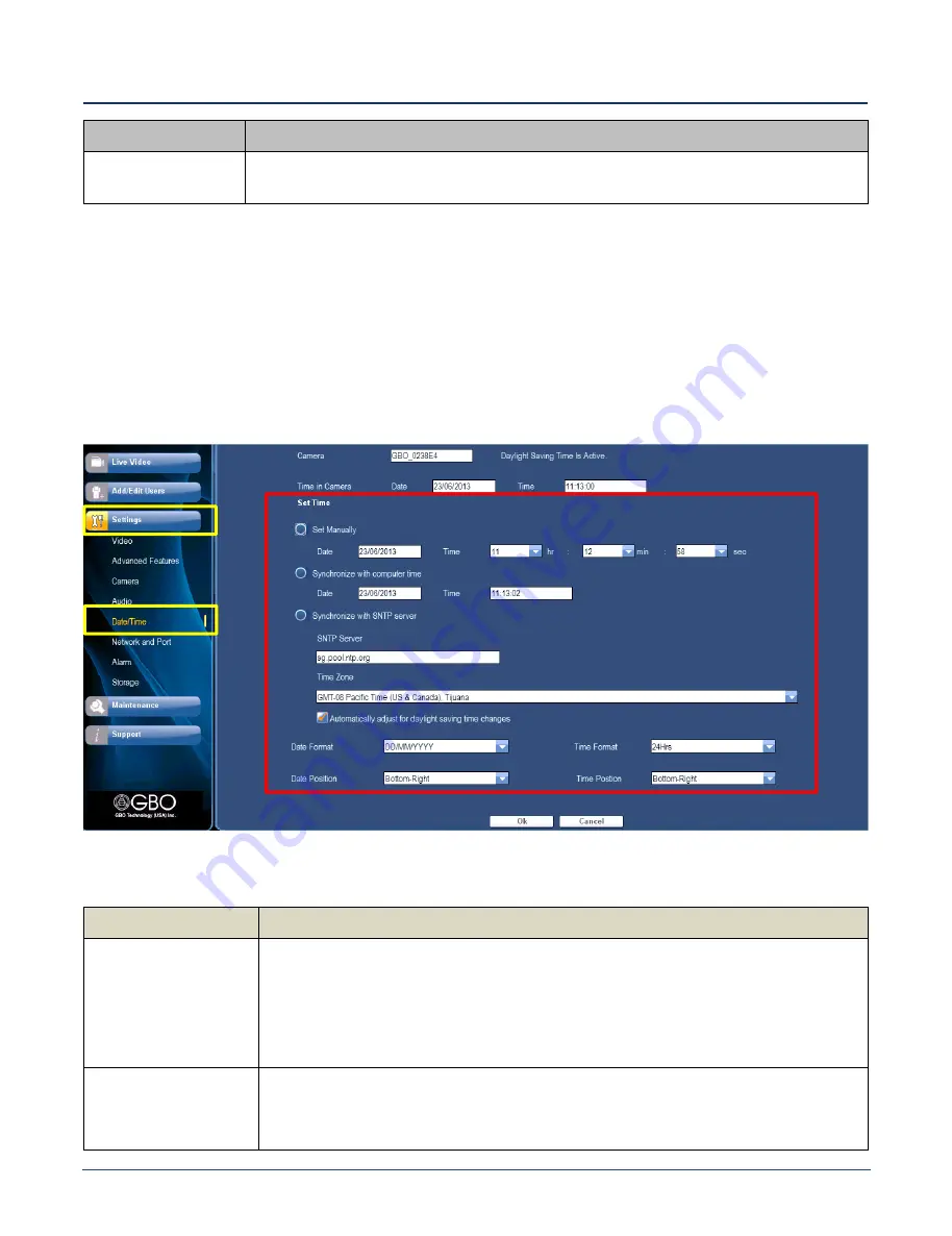 GBO Technology S1080 Series Quick Reference Manual Download Page 21