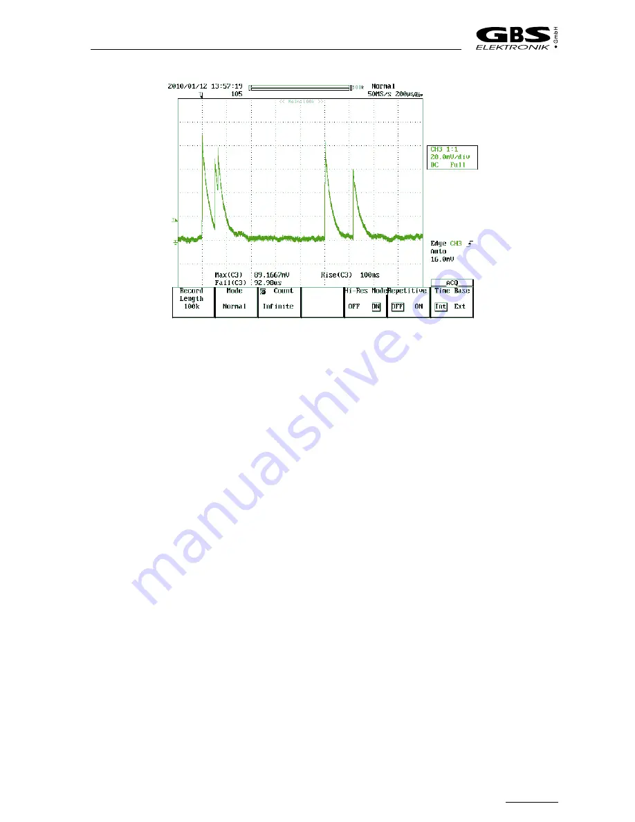 GBS Elektronik MCA-527 Скачать руководство пользователя страница 15