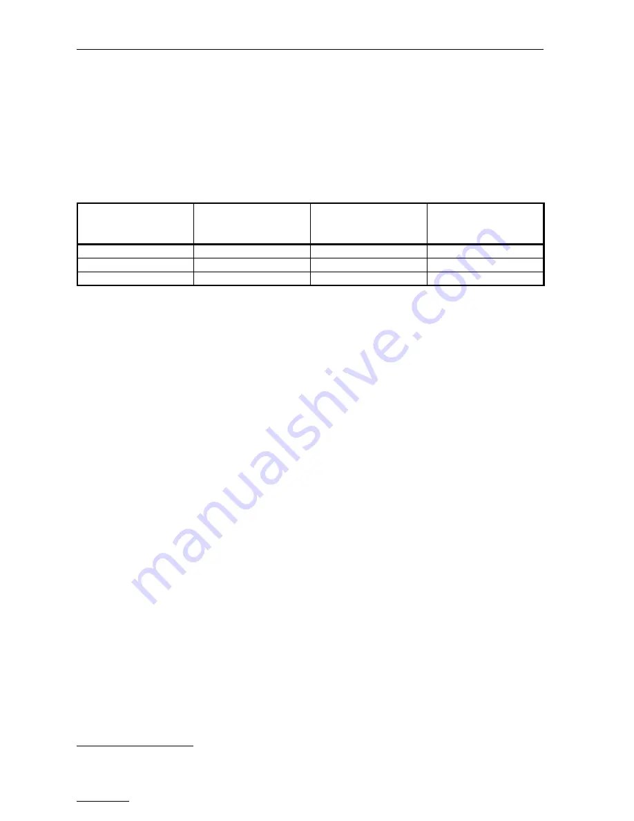 GBS Elektronik MCA-527 Скачать руководство пользователя страница 18